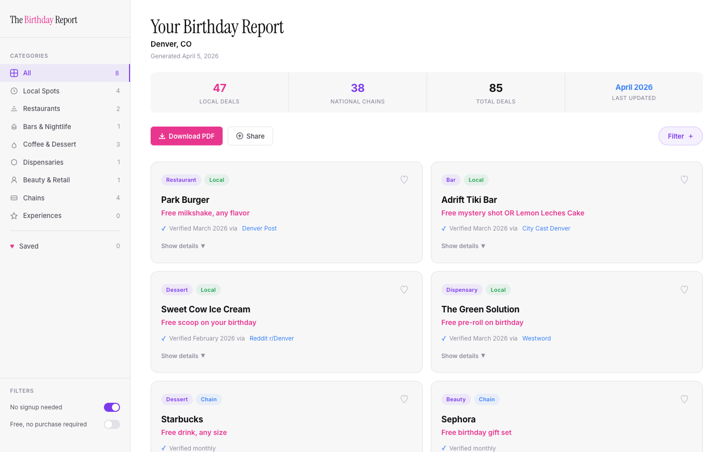 The Birthday Report - Denver, CO showing 85 verified birthday deals